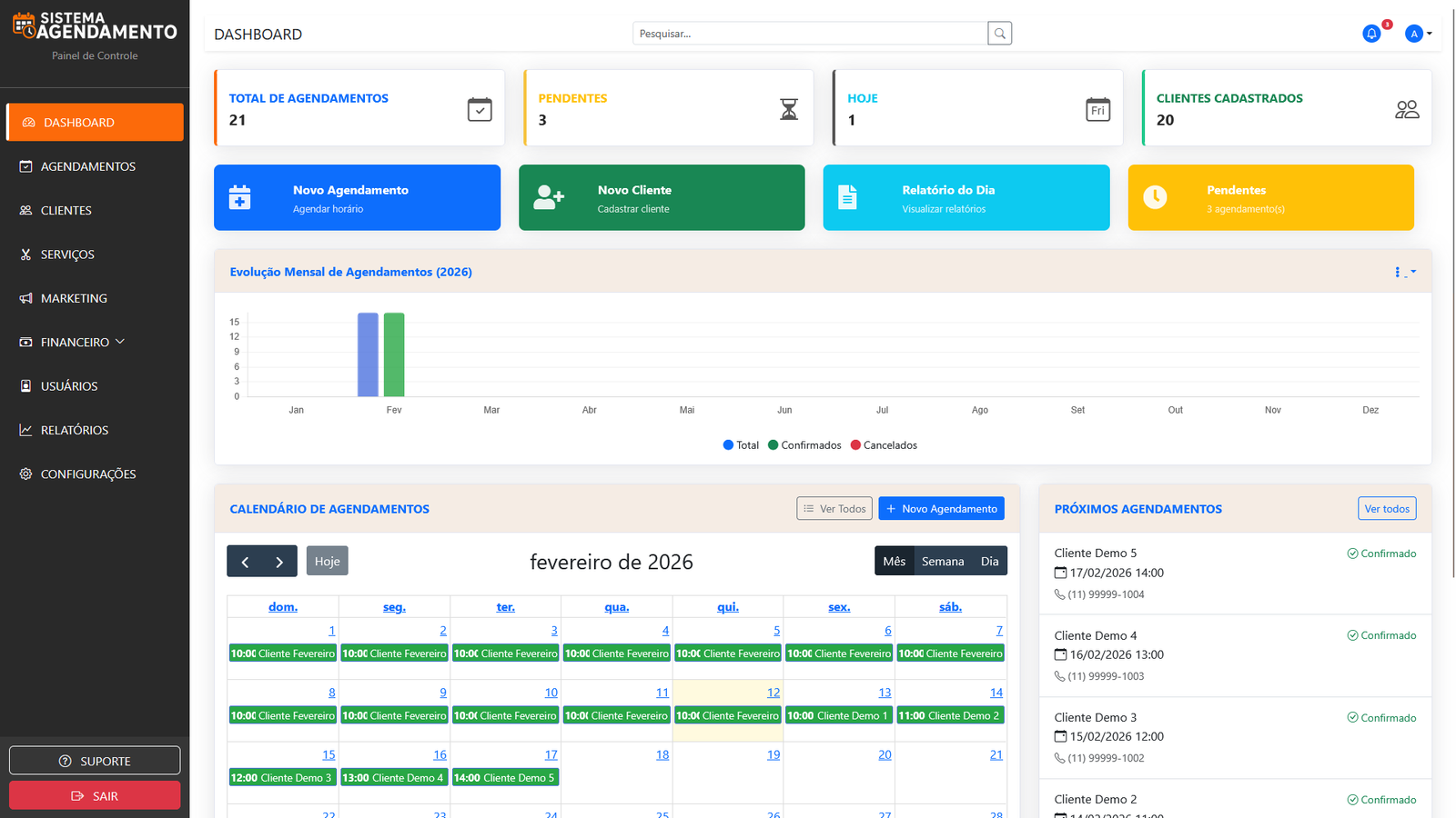 Dashboard Slide 4