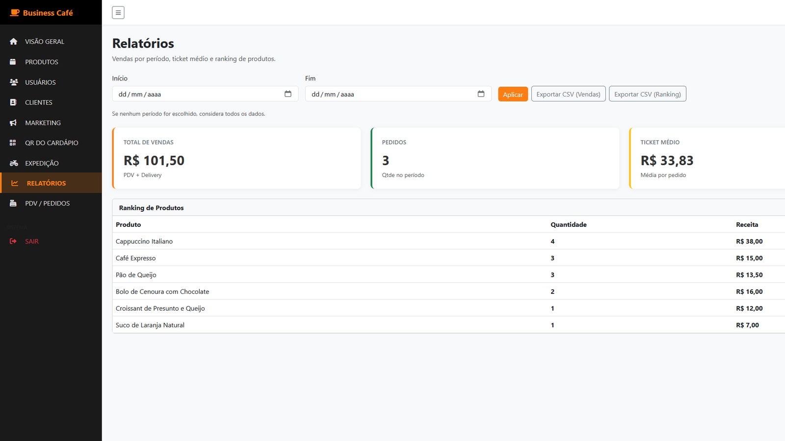 Dashboard Slide 3