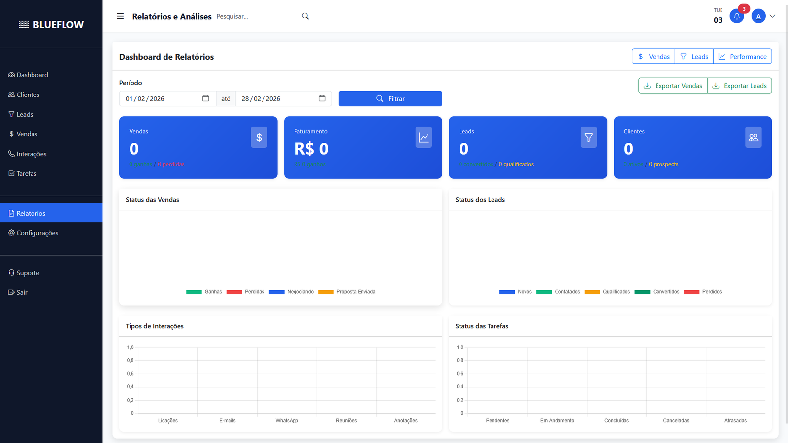 Dashboard Slide 5
