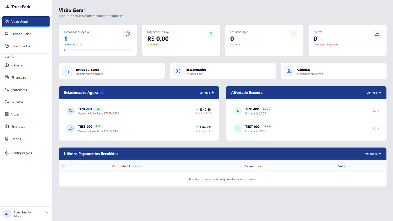 Dashboard Slide 2