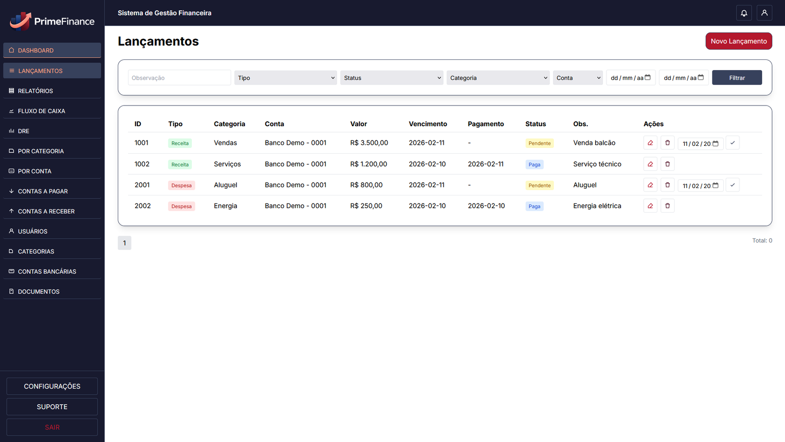 Dashboard Slide 4