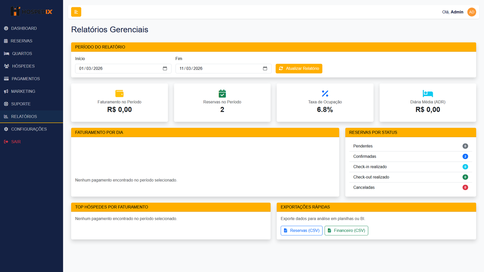 Dashboard Slide 4