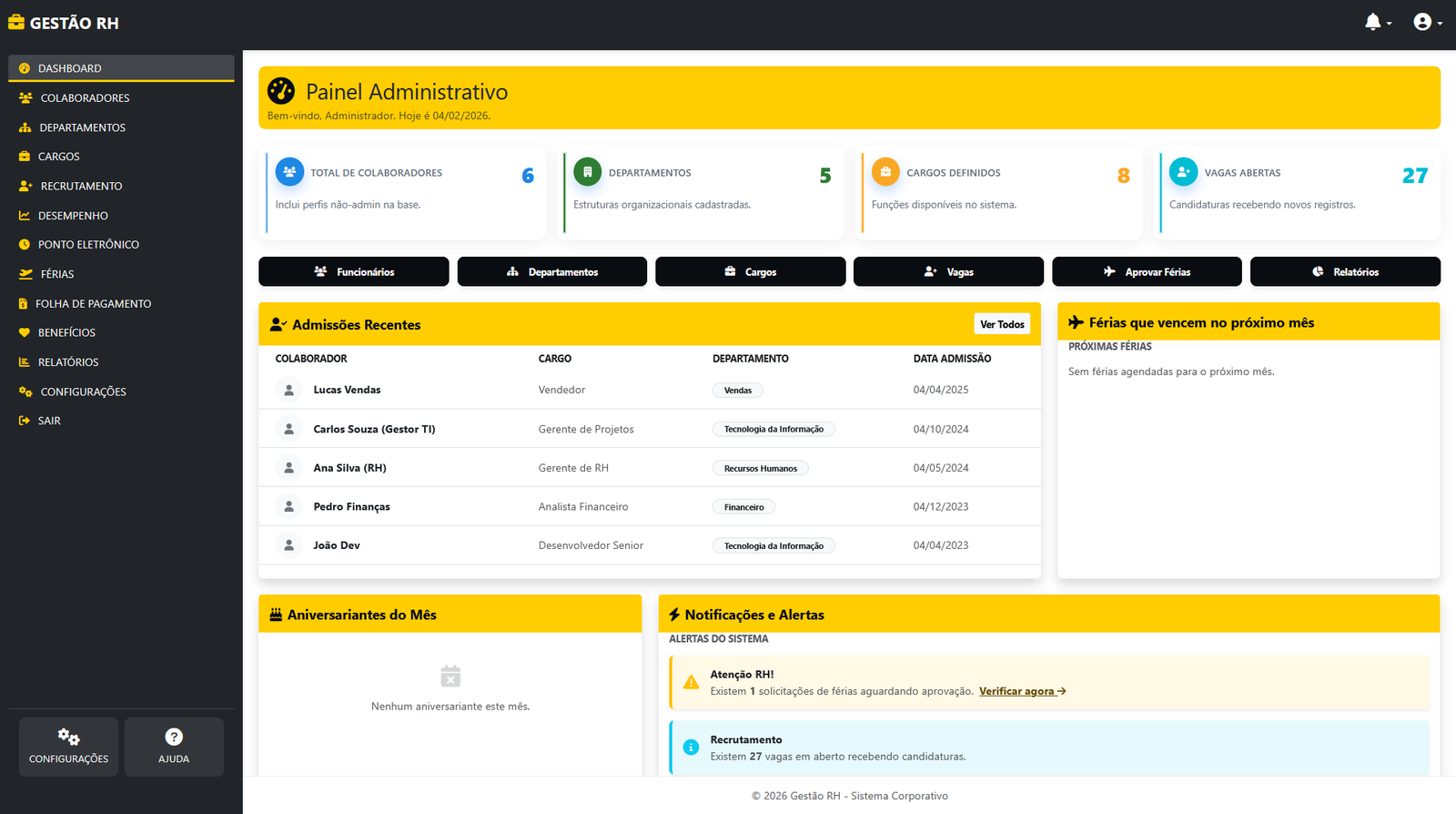 Dashboard Slide 2
